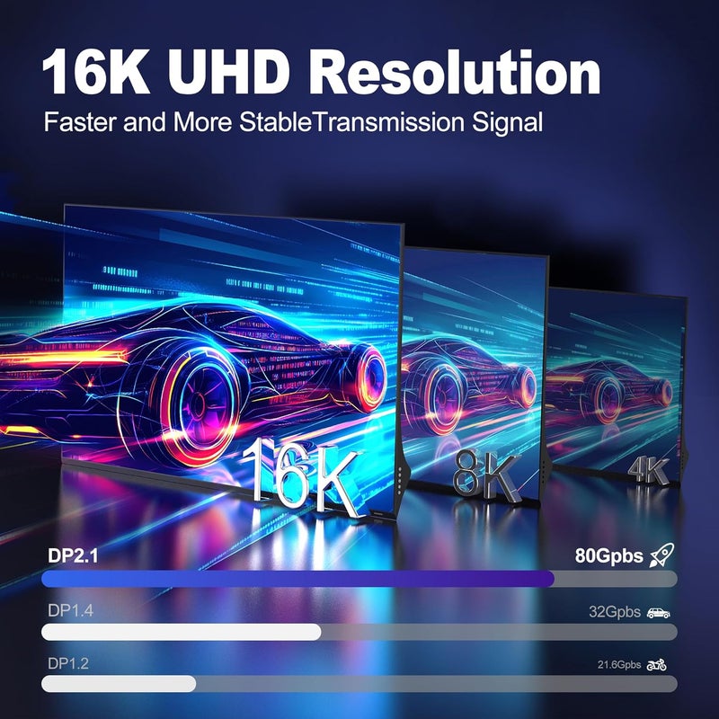 DGHUMEN 16K Displayport Cable 2.1, DP 2.1 Cable [16K@60Hz, 8K@120Hz, 4K@240Hz 165Hz 144Hz] Support 80Gbps HDR, DSC 1.2a, Braided Display Port Cable Cord Compatible FreeSync G-Sync Video Card Monitor, 6.6FT - Image 4
